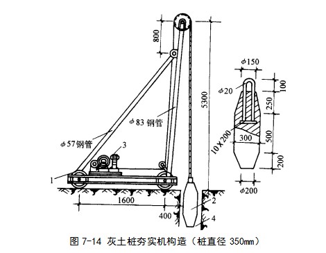 会理挤密桩地基